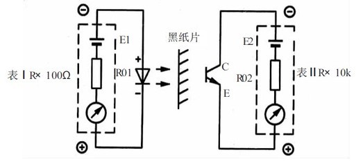 光電開關(guān)與光電器件的檢測(cè)方法及應(yīng)用分析